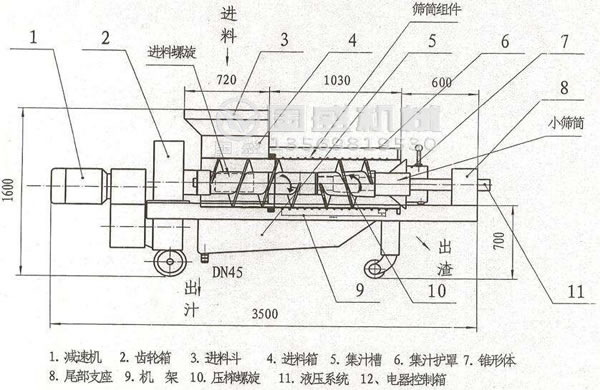 螺旋式压榨机工作原理