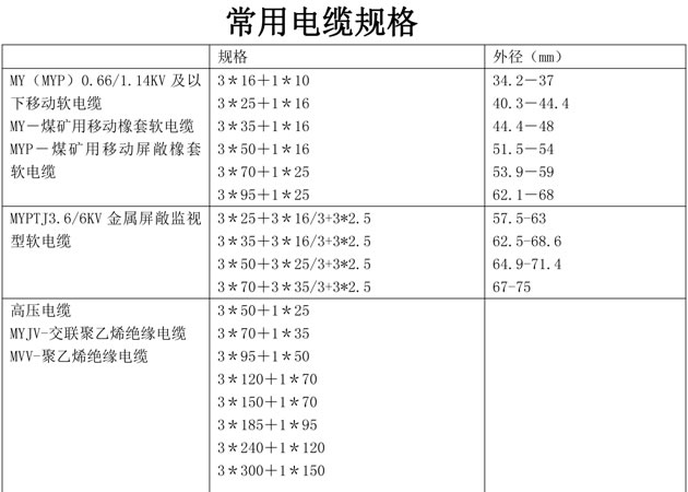 皮带机型号