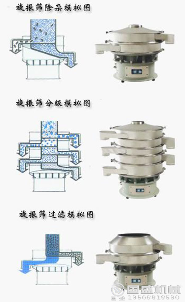 设备润滑知识